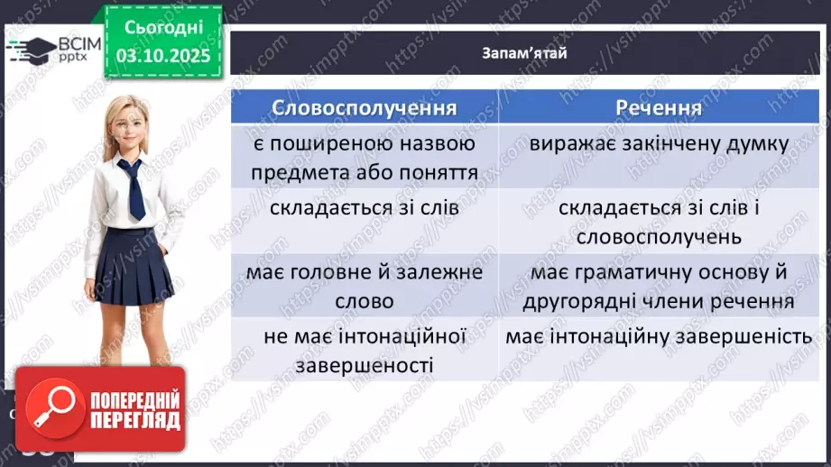 №019 - П/О. ГР1, ГР2, ГР3, ГР4. Речення та його ознаки. Типи речень10 №019 - П/О. ГР1, ГР2, ГР3, ГР4. Речення та його ознаки. Типи речень10