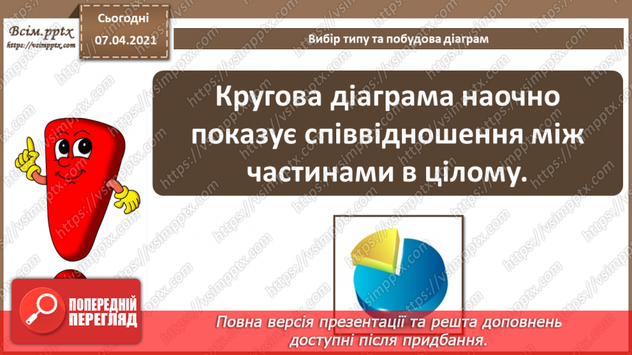 №29 - Інтерпретування даних у вигляді діаграм. Вибір типу та побудова діаграм. Зображення рядів даних5