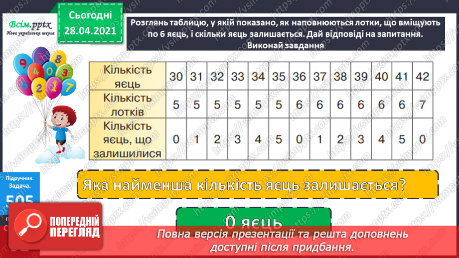 №133 - Ділення з остачею. Робота з числовим променем. Розв’язування задач.9