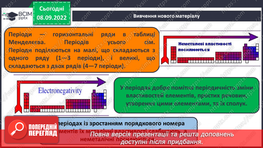 №07 - Періодичний закон Д.І.Менделєєва.14