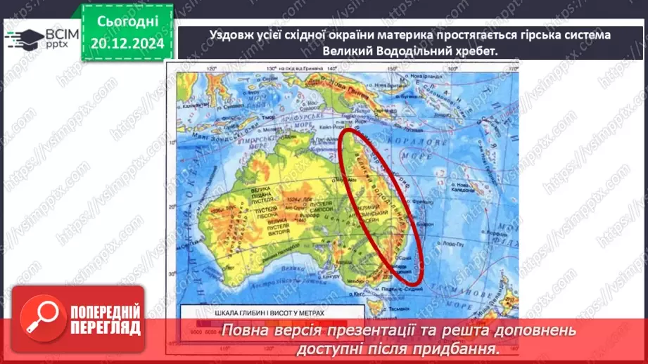 №33 - Фізико-географічне положення, берегова лінія та відкриття Австралії.10