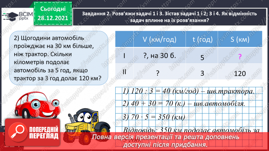 №082 - Розв’язуємо складені задачі з величинами: подоланий шлях, швидкість руху, час руху22 №082 - Розв’язуємо складені задачі з величинами: подоланий шлях, швидкість руху, час руху22
