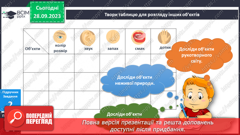 №046-48 - Я сприймаю інформацію органами чуття. Інформатика в інтегрованому курсі. Урок 6.Я вчуся подавати повідомлення різними способами12 №046-48 - Я сприймаю інформацію органами чуття. Інформатика в інтегрованому курсі. Урок 6.Я вчуся подавати повідомлення різними способами12