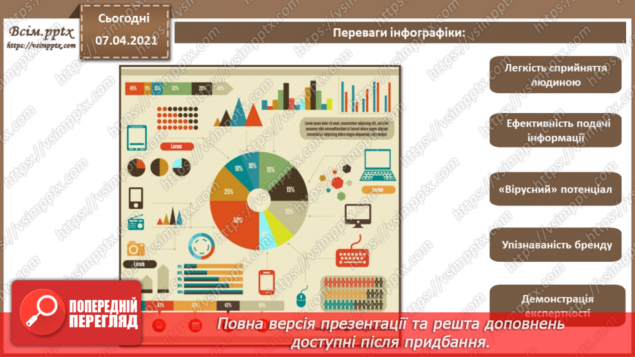 №002 - Сучасна реклама та фірмовий стиль: напрямки, стилі, тренди. Реклама. Психологія сприйняття реклами. Інфографіка.28