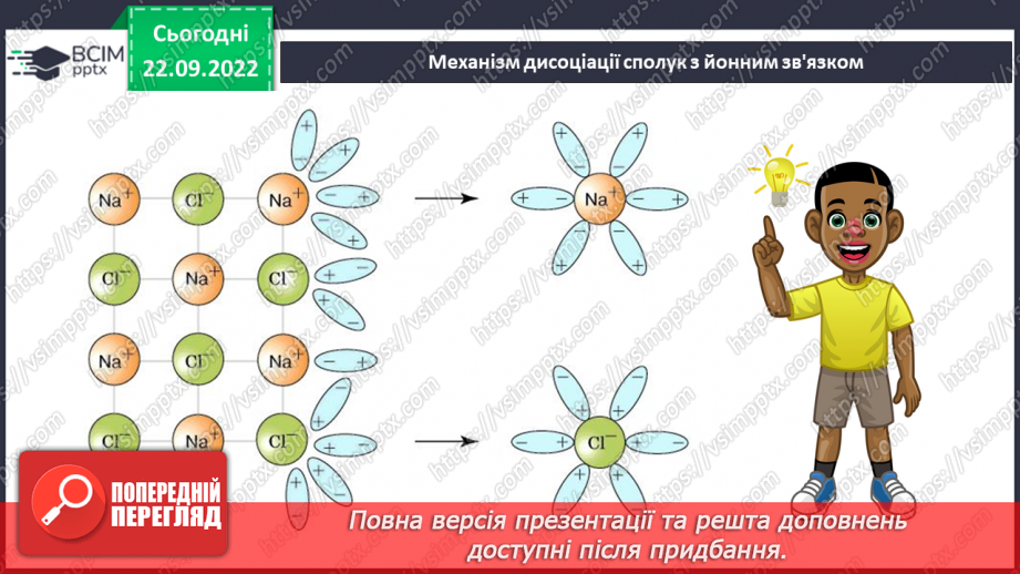 №11 - Електролітична дисоціація. Електроліти та неелектроліти. Навчальний проєкт.9