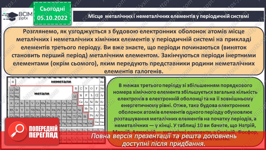 №16 - Періодична система хімічних елементів з позиції теорії будови атома.16 №16 - Періодична система хімічних елементів з позиції теорії будови атома.16