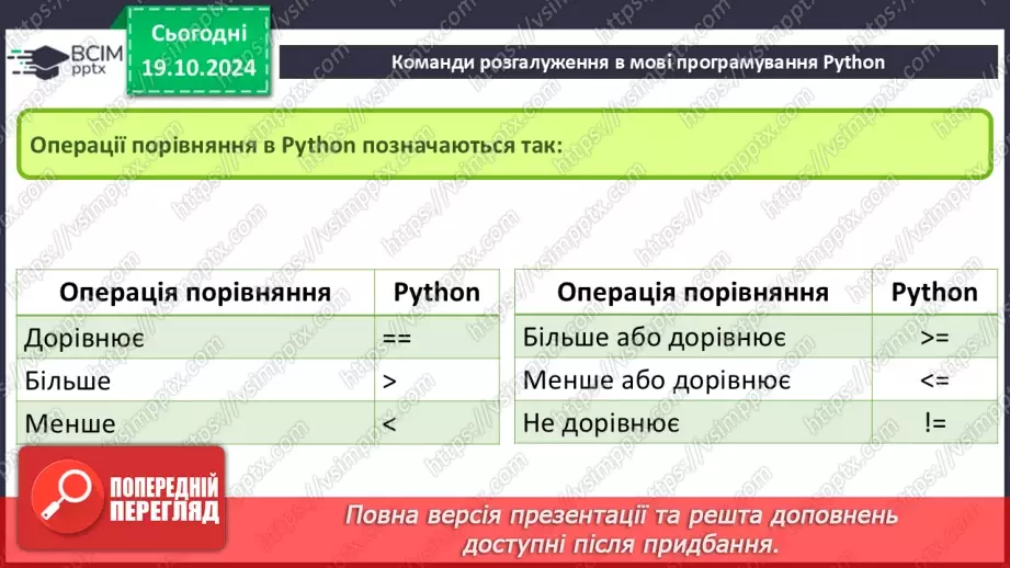 №17-19 - Команди розгалуження в мові програмування Python. Розв’язування задач з використанням розгалуження.10