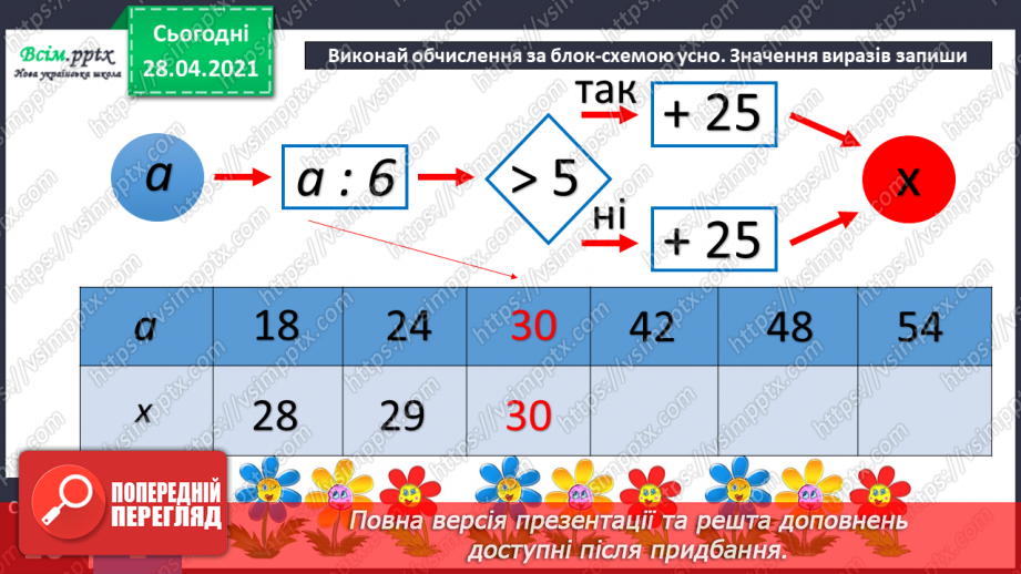 №025 - Задачі на знаходження четвертого пропорційного. Побудова квадрата. Порівняння виразів.36