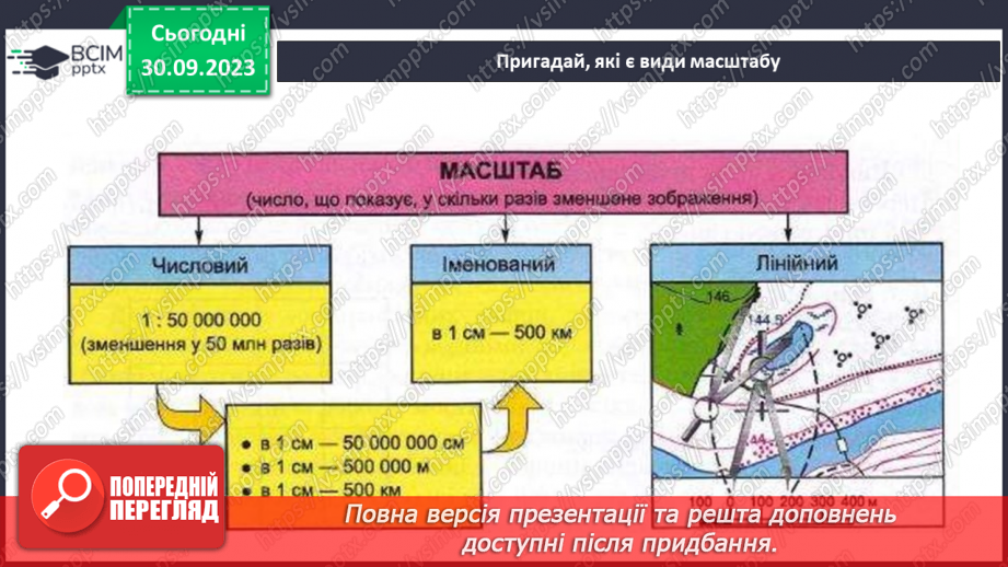 №11-12 - Урок-практикум. Як на планах місцевості й географічних картах визначити напрямки на об’єкти та відстані між ними.21