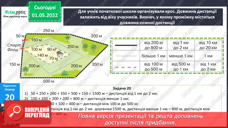 №160 - Узагальнення та систематизація вивченого матеріалу15