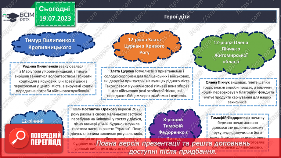 №02 - Невидимі персонажі: історії героїв, які живуть серед нас20