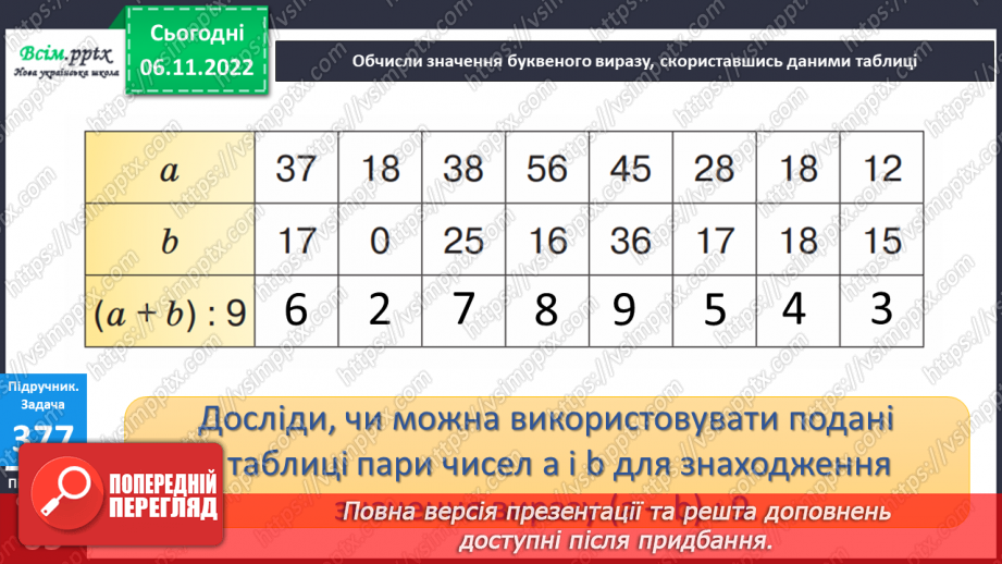 №043 - Дії з іменованими числами. Дослідження таблиць з даними. Розв¢язування задач.17