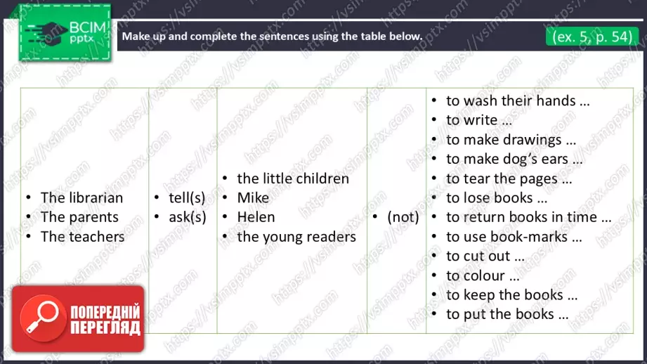 №12 - Пряма та непряма мова. Майбутнє в минулому. Вдосконалення граматичних навичок.  Direct and Reported Speech. Future-in-the-Past.  Build Up Your Grammar.20 №12 - Пряма та непряма мова. Майбутнє в минулому. Вдосконалення граматичних навичок.  Direct and Reported Speech. Future-in-the-Past.  Build Up Your Grammar.20