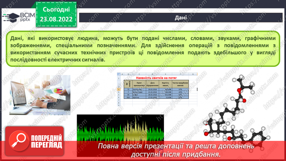 №004 - Дані. Інформаційні процеси. Групова робота на тему «Носії повідомлень».8