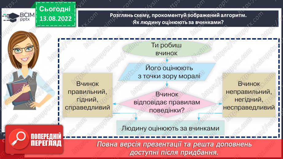 №01 - Що вивчає «етика»?8