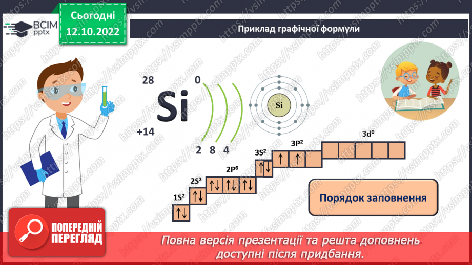 №18 - Робочий семінар №2. Будова атома. Електронна та графічна формули атомів.14 №18 - Робочий семінар №2. Будова атома. Електронна та графічна формули атомів.14