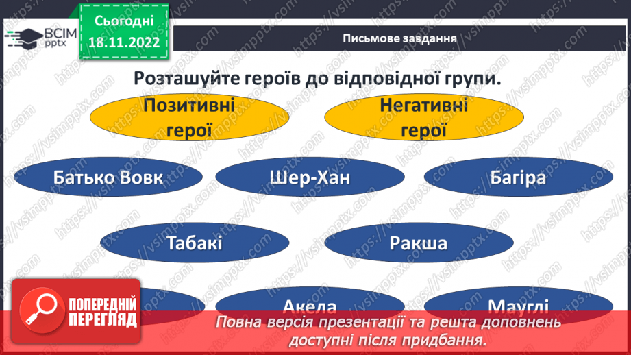 №28 - Яскравість характерів персонажів-тварин, утілення в них людських рис.5