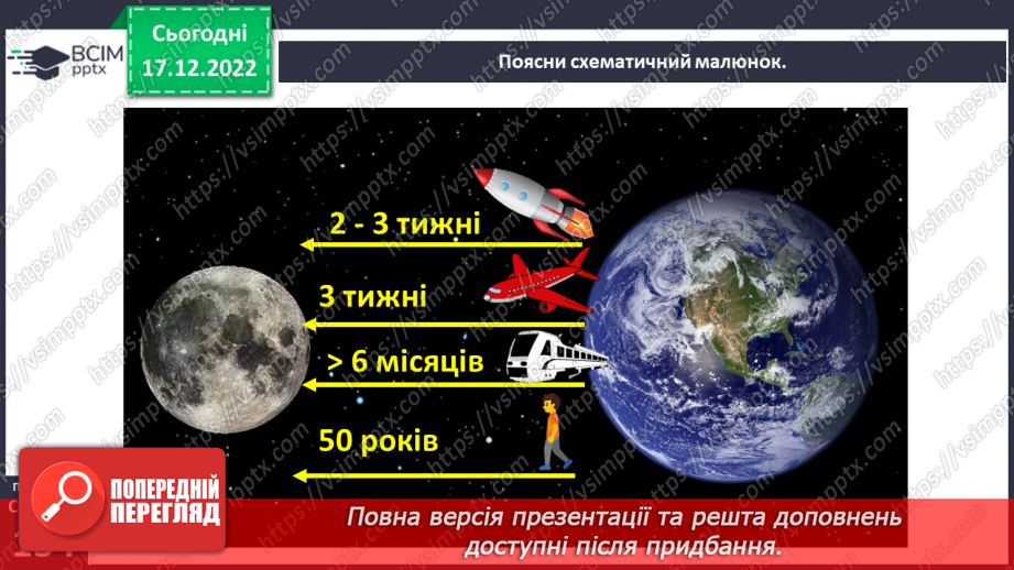 №35-36 - Сонце та місяць. Фази місяця.20