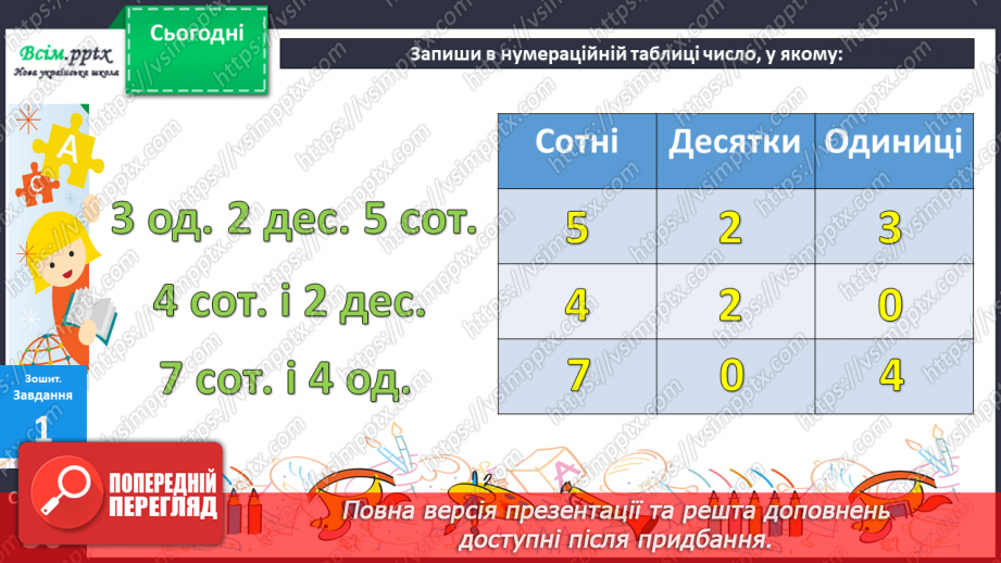 №050 - Утворення трицифрових чисел за їхнім десятковим складом. Задачі на спільну роботу.39