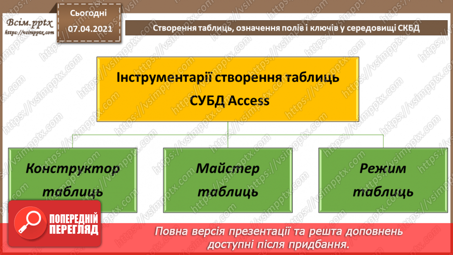 №37 - Створення таблиць, означення полів і ключів у середовищі СКБД.9