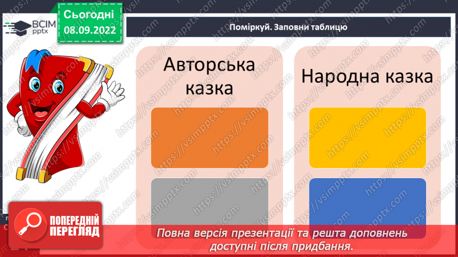 №08 - Аналіз діагностувальної роботи. Народна казка, її яскравий національний колорит. Наскрізний гуманізм казок. Тематика народних казок.9