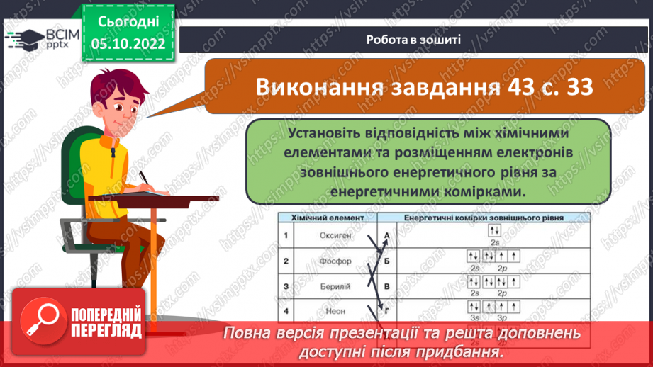 №15 - Графічні електронні формули атомів хімічних елементів.25 №15 - Графічні електронні формули атомів хімічних елементів.25