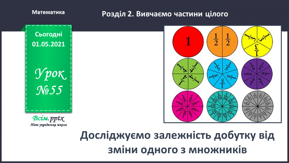 №055 - Досліджуємо залежність добутку від зміни одного з множників0 №055 - Досліджуємо залежність добутку від зміни одного з множників0