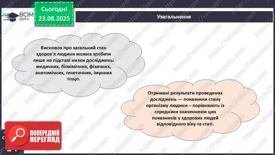 №003 - Методи дослідження організму людини.22 №003 - Методи дослідження організму людини.22