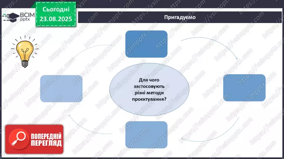 №02 - Метод проєктування.5 №02 - Метод проєктування.5