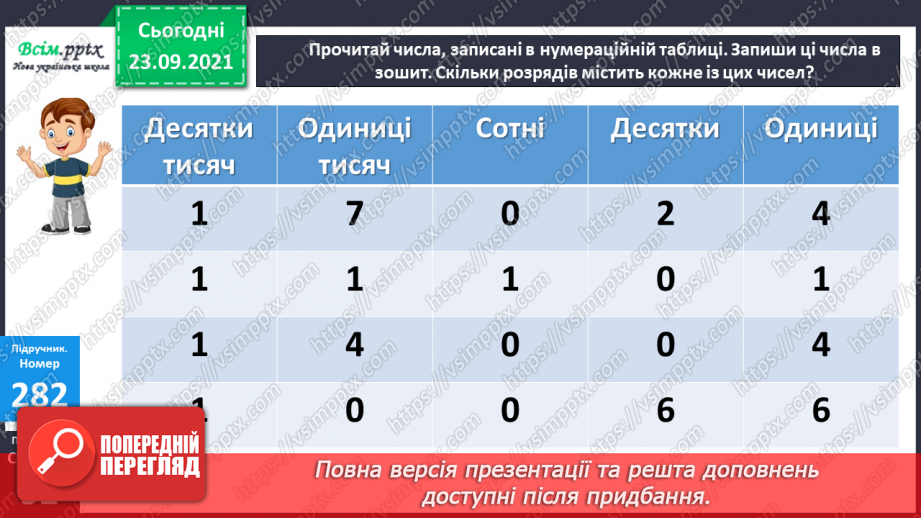 №028 - Нумерація п’ятицифрових чисел. Дії з одиницями п’ятого розряду. Складання обернених задач12