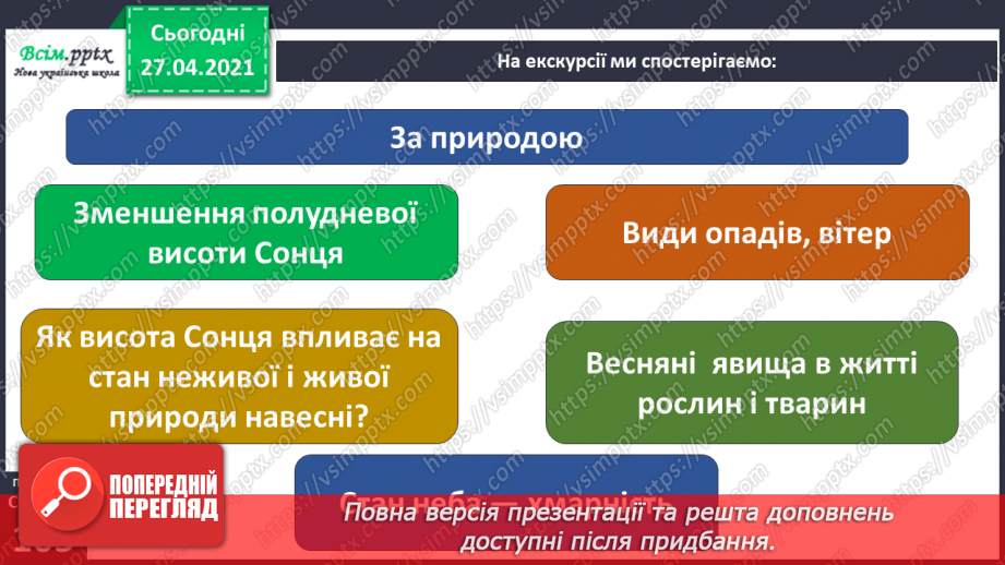 №077 - Урок-екскурсія. Які зміни відбулися в природі навесні?12