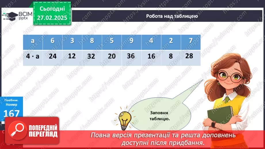 №099 - Буквені вирази. Складання добутків і обчислення їх зна­чень за таблицею.17