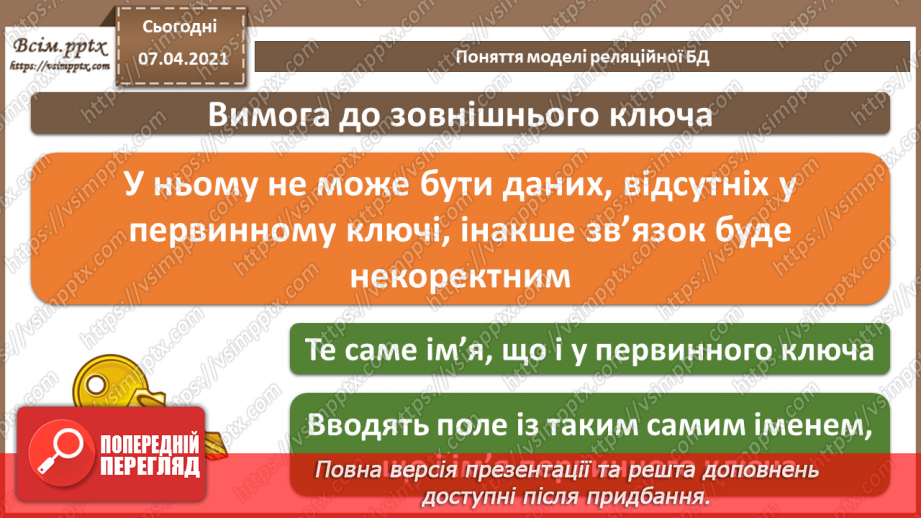 №34 - Бази даних в інформаційних системах. Поняття моделі подання даних, основні моделі даних.30