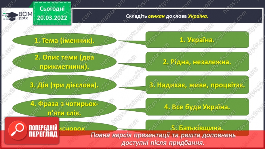 №093 - День матері. Дмитро Павличко «Мати». Виготовлення подарунку матерям.18
