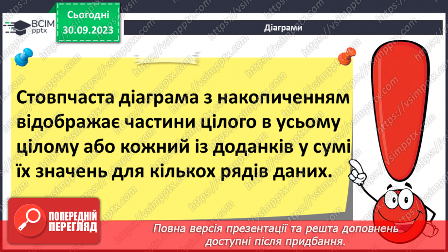 №12 - Візуалізація рядів даних. Тренди. Інфографіка.6