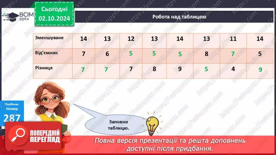 №025 - Віднімання від 14 одноцифрових чисел із переходом через десяток. Розв’язування задач20 №025 - Віднімання від 14 одноцифрових чисел із переходом через десяток. Розв’язування задач20