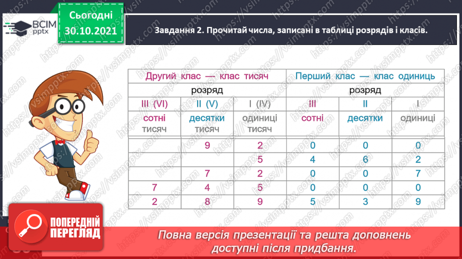 №052 - Читаємо і записуємо багатоцифрові числа28 №052 - Читаємо і записуємо багатоцифрові числа28