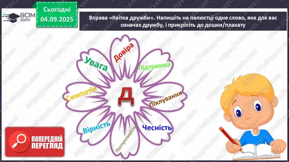 №010 - Медіавіконце: як навчитися дружити (с. 22).21 №010 - Медіавіконце: як навчитися дружити (с. 22).21