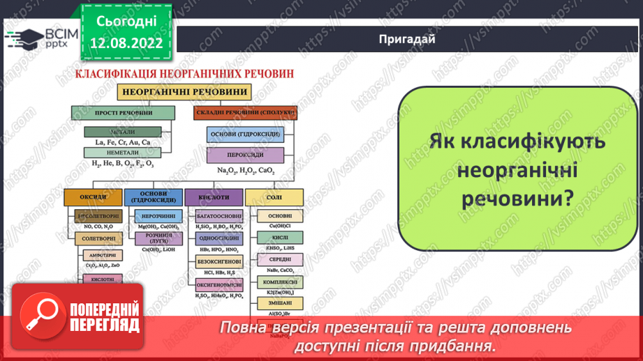 №03 - Властивості основних класів неорганічних сполук.5