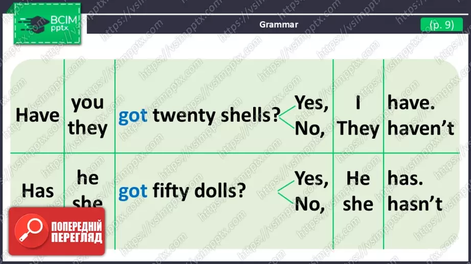 №011 - Тепер я можу. Узагальнення вивченого матеріалу. Now I can.4 №011 - Тепер я можу. Узагальнення вивченого матеріалу. Now I can.4