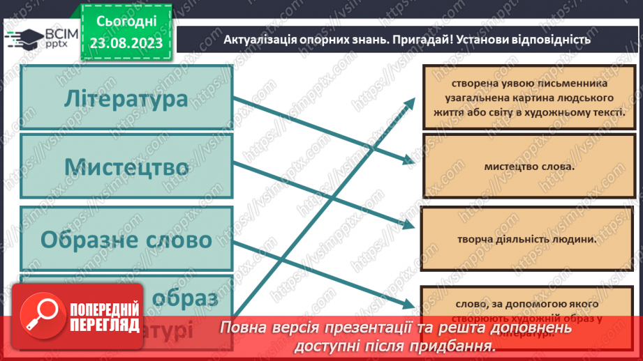 №02 - Початок словесного мистецтва. Міфи та легенди.4