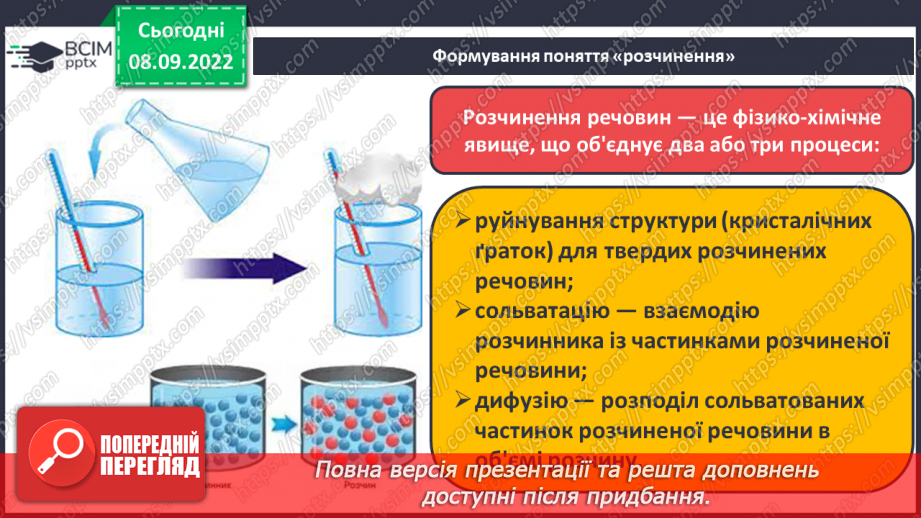 №08 - Теплові явища, що супроводжують розчинення речовин, їхня природа.16