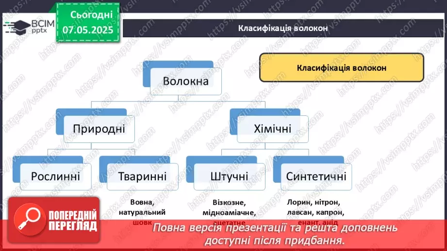 №34 - Взаємозв'язок між органічними речовинами. Біологічно активні речовини.2 №34 - Взаємозв'язок між органічними речовинами. Біологічно активні речовини.2