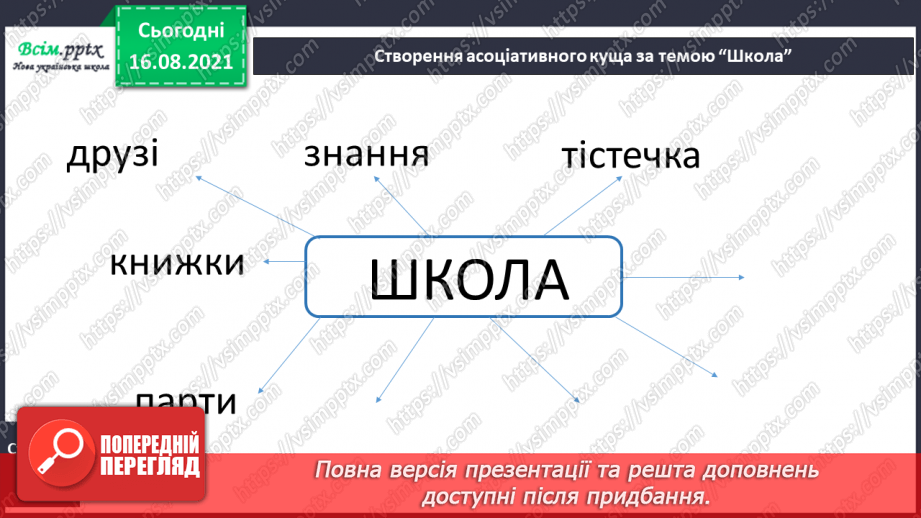 №001 - РЗМ. Складаю зв’язну розповідь про ситуацію з життя. Ми знову разом!17