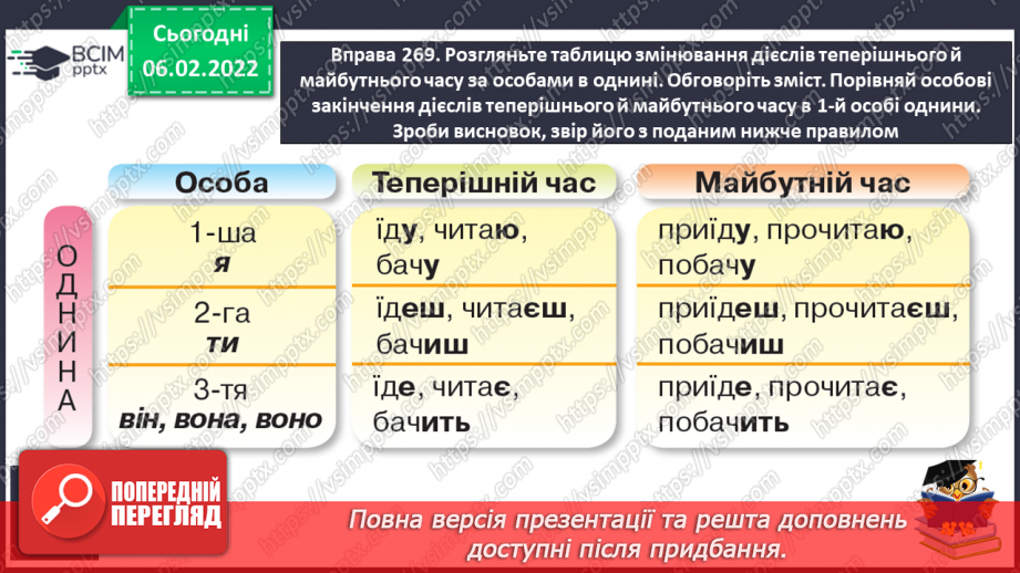 №080 - Правопис особових закінчень дієслів теперішнього і майбутнього часу в однині7