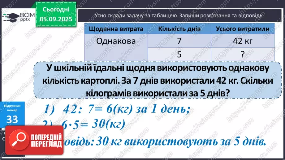 №003 - Повторення співвідношення між компонентами і результатом множення. Складання і розв’язування задач на четверте пропорційне та рівняння.15 №003 - Повторення співвідношення між компонентами і результатом множення. Складання і розв’язування задач на четверте пропорційне та рівняння.15