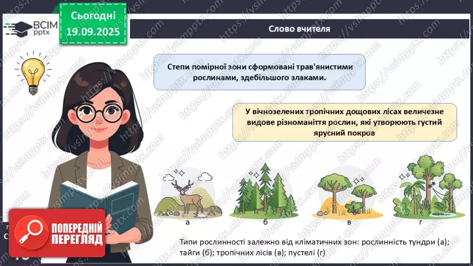 №014 - Водорості та наземні рослини в екосистемах. Космічна та планетарна роль водоростей і рослин.15 №014 - Водорості та наземні рослини в екосистемах. Космічна та планетарна роль водоростей і рослин.15