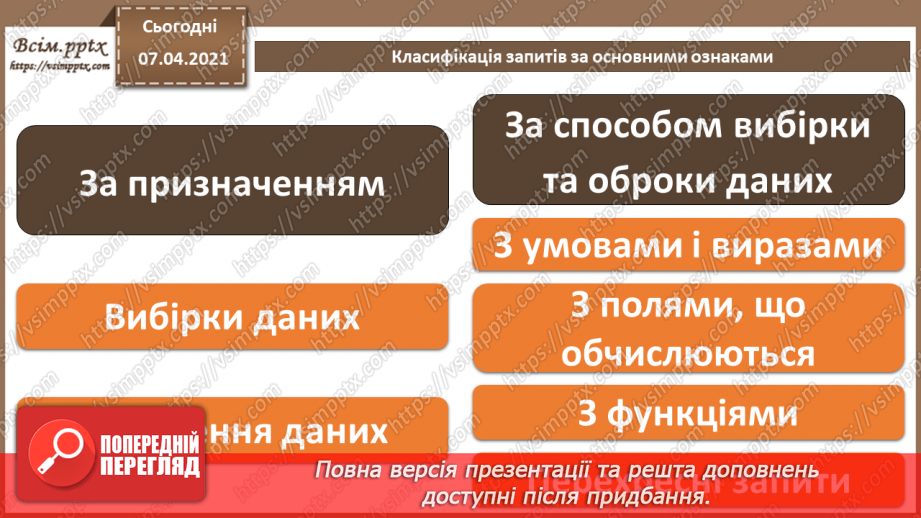 №44 - Загальні відомості про запити.7