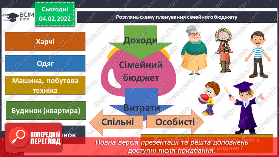 №066 - Гроші. Планування сімейного бюджету13 №066 - Гроші. Планування сімейного бюджету13