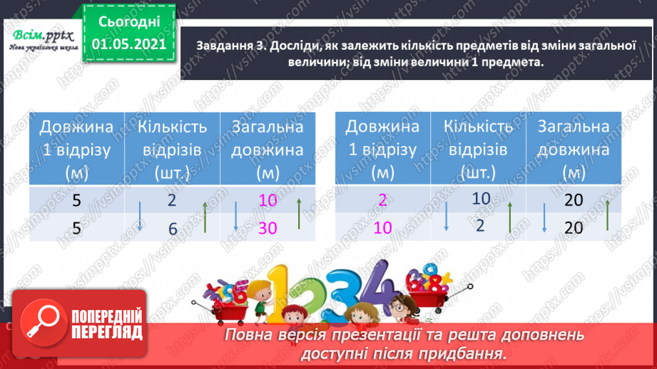 №067 - Розв’язуємо прості задачі із взаємопов’язаними величинами12 №067 - Розв’язуємо прості задачі із взаємопов’язаними величинами12